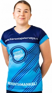 Ida Tahvanainen
